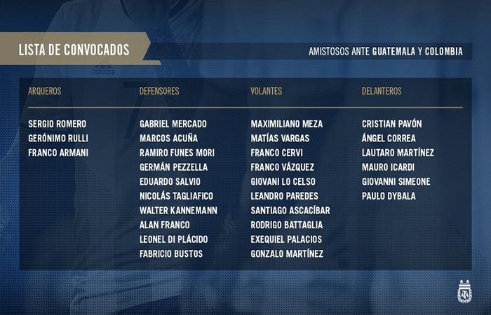 Los 29 futbolistas convocados por Lionel Scaloni. Foto: Twitter