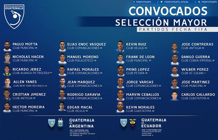 Selección de Guatemala. Foto: Twitter