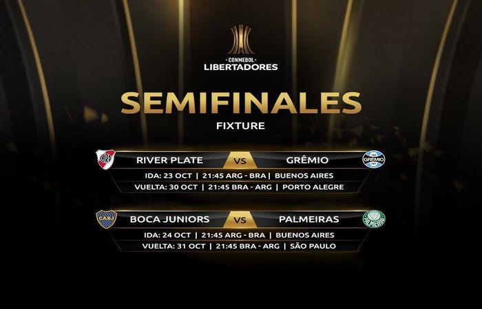 Copa Libertadores. Foto: Twitter