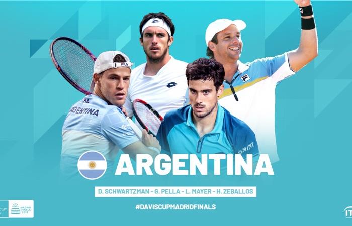 Argetina confirmó el equipo de Copa Davis. Foto: Twitter