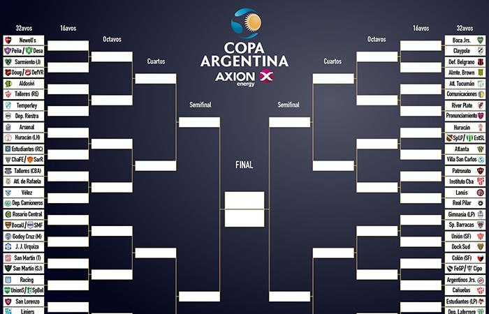 Copa Argentina. Foto: Twitter